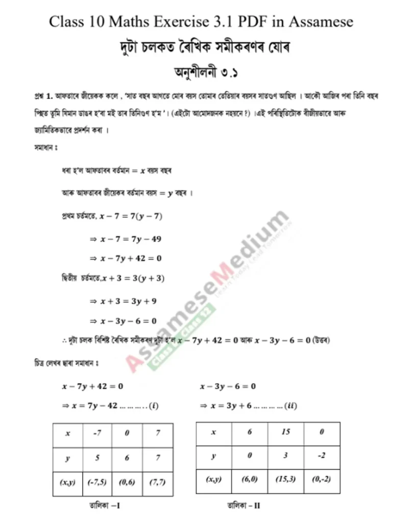 Class 10 Maths Ex 3.1 in Assamese